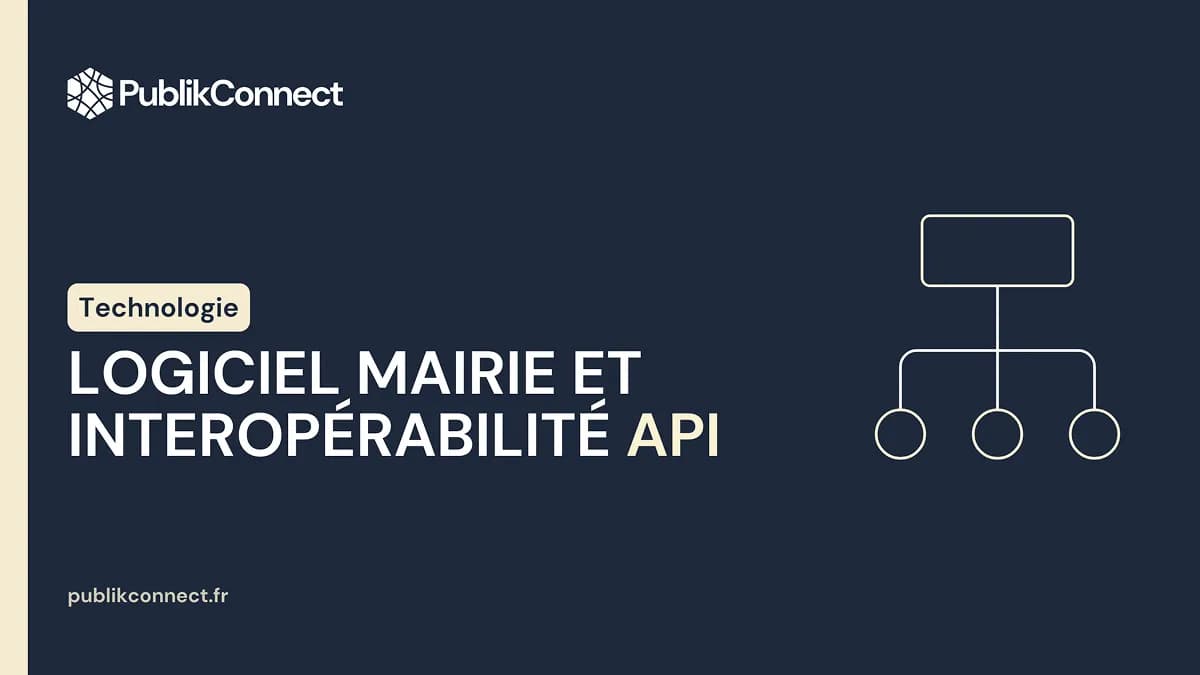 Logiciel GRC mairie 2026 : interopérabilité API et critères de sélection