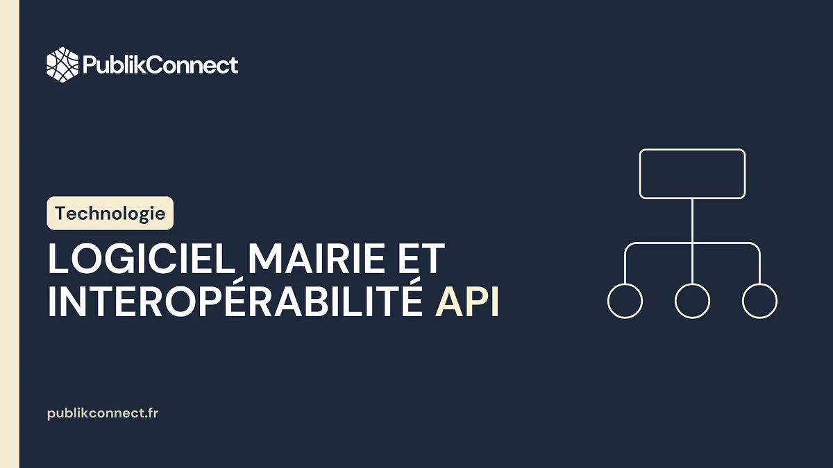 Logiciel GRC mairie 2026 : interopérabilité API et critères de sélection