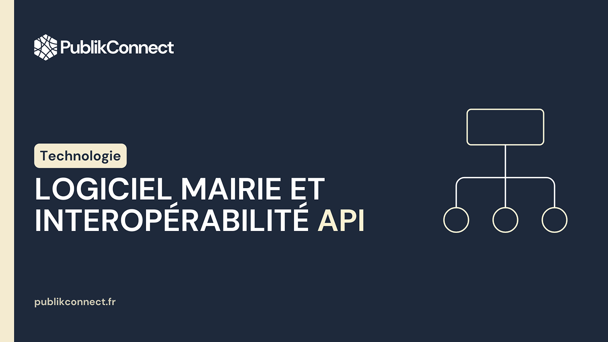 Logiciel GRC mairie 2026 : interopérabilité API et critères de sélection
